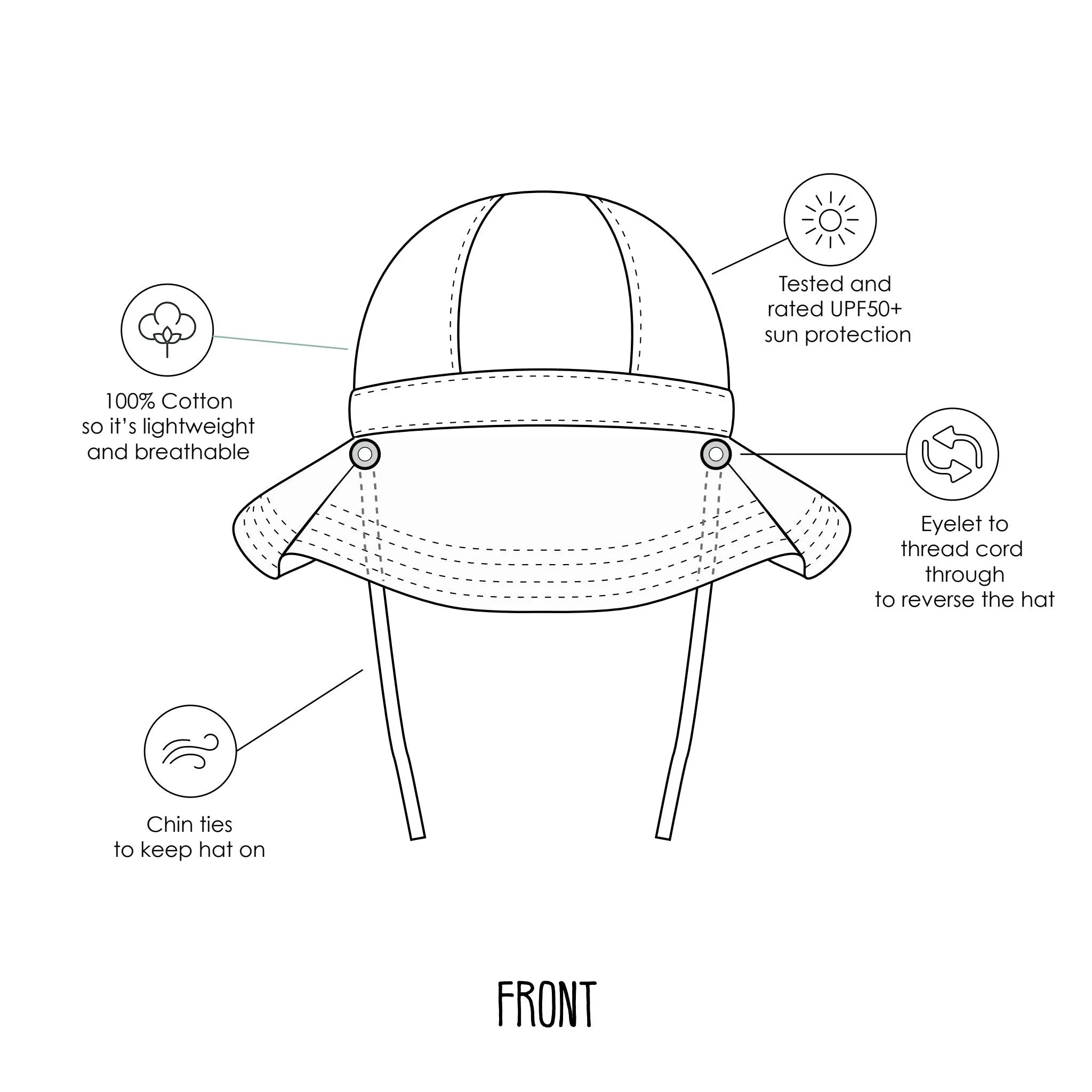 Daisy Reversible Wide Brim Sunhat