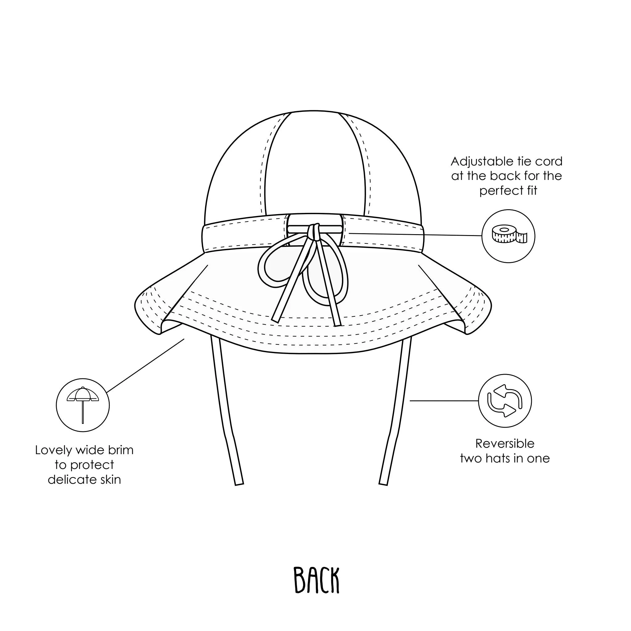Daisy Reversible Wide Brim Sunhat